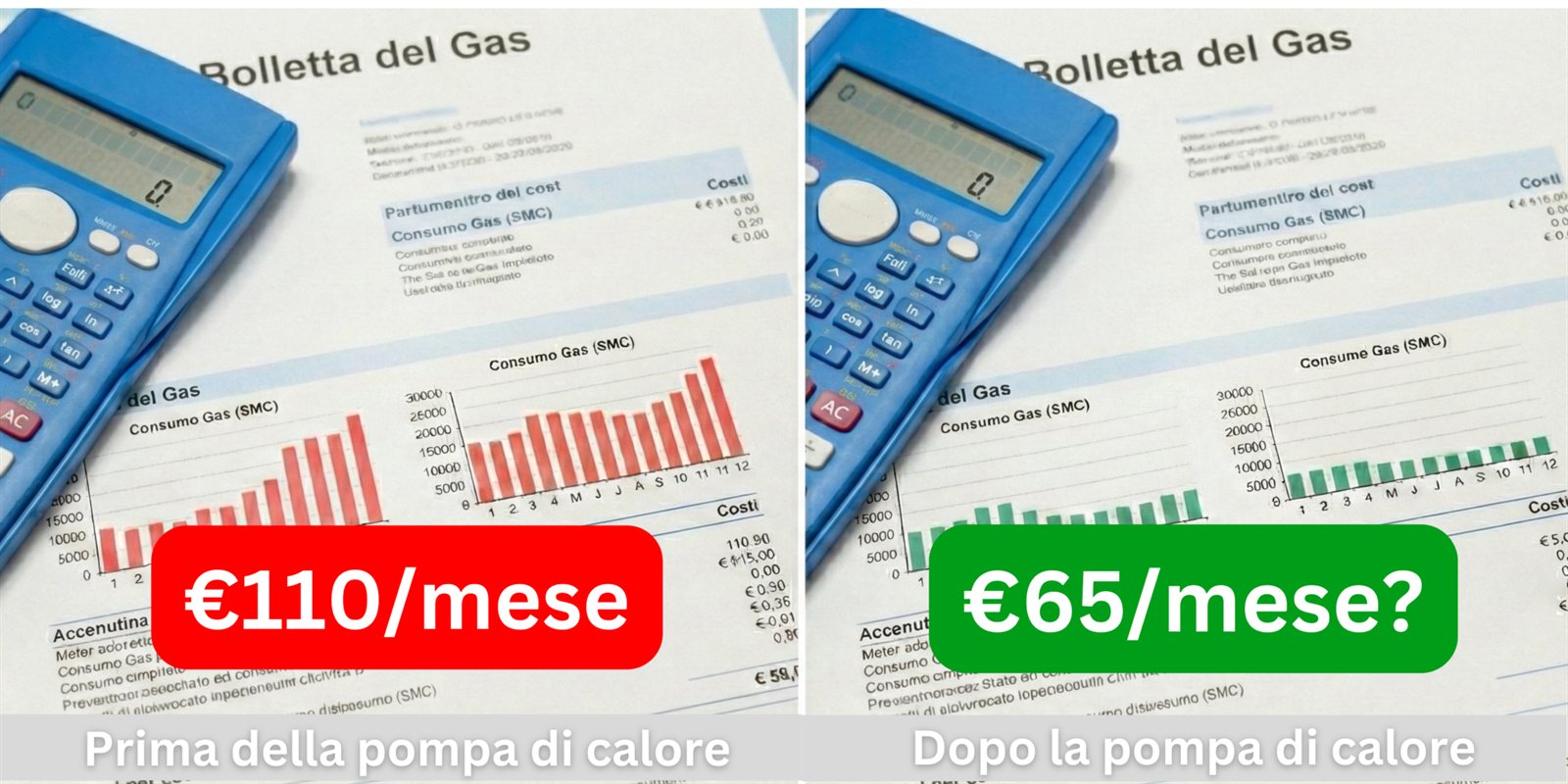 Confronto tra due bollette: 110 € al mese prima del cambio fornitore, 65 € al mese dopo